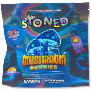 Read more about the article Mushroom gummies
