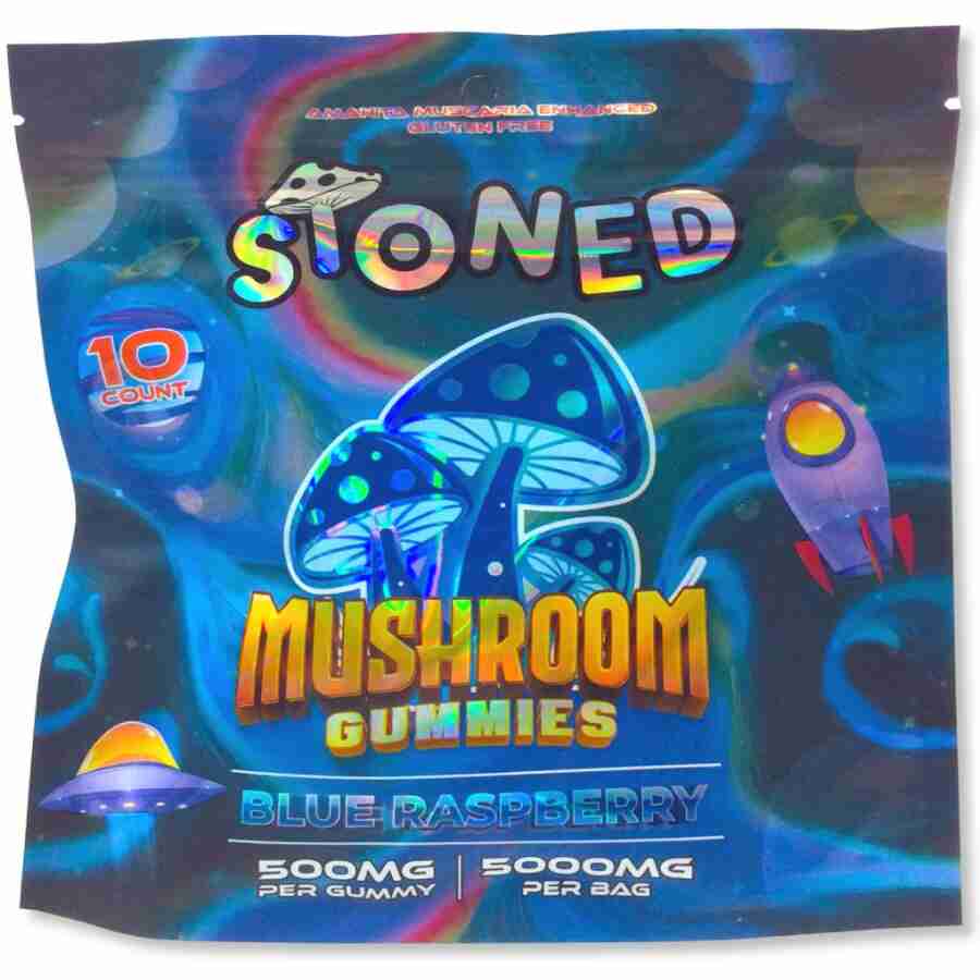Read more about the article Mushroom gummies