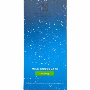 EUPHORIA PSYCHEDELICS – COOKIES & CREAM (3000MG)