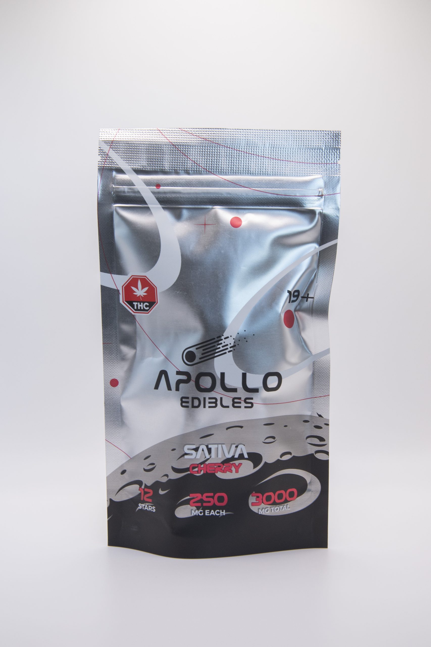 APOLLO GUMMIES INDICA KEY LIME